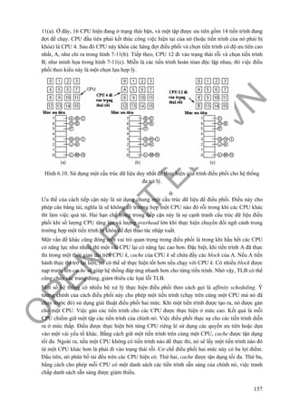 O
PEN
.PTIT.ED
U
.VN
157
11(a). Ở đây, 16 CPU hiện đang ở trạng thái bận, và một tập được ưu tiên gồm 14 tiến trình đang
đợi để chạy. CPU đầu tiên phải kết thúc công việc hiện tại của nó (hoặc tiến trình của nó phải bị
khóa) là CPU 4. Sau đó CPU này khóa các hàng đợi điều phối và chọn tiến trình có độ ưu tiên cao
nhất, A, như chỉ ra trong hình 7-11(b). Tiếp theo, CPU 12 đi vào trạng thái rỗi và chọn tiến trình
B, như minh họa trong hình 7-11(c). Miễn là các tiến trình hoàn tòan độc lập nhau, thì việc điều
phối theo kiểu này là một chọn lựa hợp lý.
Hình 6.10. Sử dụng một cấu trúc dữ liệu duy nhất để thực hiện qúa trình điều phối cho hệ thống
đa xử lý.
Ưu thế của cách tiếp cận này là sử dụng chung một cấu trúc dữ liệu để điều phối. Điều này cho
phép cân bằng tải, nghĩa là sẽ không có trường hợp một CPU nào đó rỗi trong khi các CPU khác
thì làm việc quá tải. Hai hạn chế trong trong tiếp cận này là sự cạnh tranh cấu trúc dữ liệu điều
phối khi số lượng CPU tăng lên và lượng overhead lớn khi thực hiện chuyển đổi ngữ cảnh trong
trường hợp một tiến trình bị khóa để đợi thao tác nhập xuất.
Một vấn đề khác cũng đóng một vai trò quan trọng trong điều phối là trong khi hầu hết các CPU
có năng lực như nhau, thì một vài CPU lại có năng lực cao hơn. Đặc biệt, khi tiến trình A đã thực
thi trong một thời gian dài trên CPU k, cache của CPU k sẽ chứa đầy các block của A. Nếu A tiến
hành thực thi trở lại liền, nó có thể sẽ thực hiện tốt hơn nếu chạy với CPU k. Có nhiều block được
nạp trước lên cache sẽ giúp hệ thống đáp ứng nhanh hơn cho từng tiến trình. Nhờ vậy, TLB có thể
cũng chứa các trang đúng, giảm thiểu các lọai lỗi TLB.
Một số hệ thống có nhiều bộ xử lý thực hiện điều phối theo cách gọi là affinity scheduling. Ý
tưởng chính của cách điều phối này cho phép một tiến trình (chạy trên cùng một CPU mà nó đã
chạy trước đó) sử dụng giải thuật điều phối hai mức. Khi một tiến trình được tạo ra, nó được gán
cho một CPU. Việc gán các tiến trình cho các CPU được thực hiện ở mức cao. Kết quả là mỗi
CPU chiếm giữ một tập các tiến trình của chính nó. Việc điều phối thực sự cho các tiến trình diễn
ra ở mức thấp. Điều được thực hiện bởi từng CPU riêng lẻ sử dụng các quyền ưu tiên hoặc dựa
vào một vài yếu tố khác. Bằng cách giữ một tiến trình trên cùng một CPU, cache được tận dụng
tối đa. Ngoài ra, nếu một CPU không có tiến trình nào để thực thi, nó sẽ lấy một tiến trình nào đó
từ một CPU khác hơn là phải đi vào trạng thái rỗi. Cơ chế điều phối hai mức này có ba lợi điểm.
Đầu tiên, nó phân bố tải đều trên các CPU hiện có. Thứ hai, cache được tận dụng tối đa. Thứ ba,
bằng cách cho phép mỗi CPU có một danh sách các tiến trình sẵn sàng của chính nó, việc tranh
chấp danh sách sẵn sàng được giảm thiểu.
 