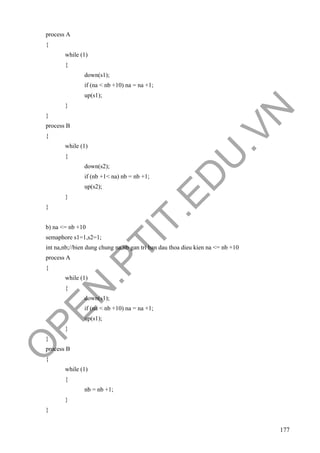 O
PEN
.PTIT.ED
U
.VN
177
process A
{
while (1)
{
down(s1);
if (na < nb +10) na = na +1;
up(s1);
}
}
process B
{
while (1)
{
down(s2);
if (nb +1< na) nb = nb +1;
up(s2);
}
}
b) na <= nb +10
semaphore s1=1,s2=1;
int na,nb;//bien dung chung na,nb gan tri ban dau thoa dieu kien na <= nb +10
process A
{
while (1)
{
down(s1);
if (na < nb +10) na = na +1;
up(s1);
}
}
process B
{
while (1)
{
nb = nb +1;
}
}
 