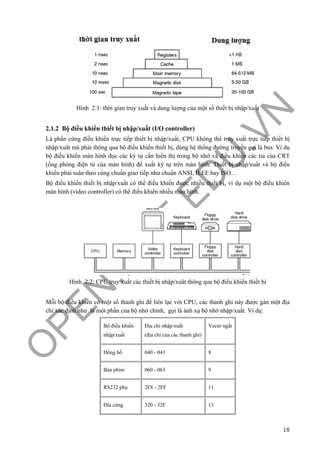 O
PEN
.PTIT.ED
U
.VN
18
Hình 2.1: thời gian truy xuất và dung lượng của một số thiết bị nhập/xuất
2.1.2 Bộ điều khiển thiết bị nhập/xuất (I/O controller)
Là phần cứng điều khiển trực tiếp thiết bị nhập/xuất, CPU không thể truy xuất trực tiếp thiết bị
nhập/xuât mà phải thông qua bộ điều khiển thiết bị, dùng hệ thống đường truyền gọi là bus. Ví dụ
bộ điều khiển màn hình đọc các ký tự cần hiển thị trong bộ nhớ và điều khiển các tia của CRT
(ống phóng điện tử của màn hình) để xuất ký tự trên màn hình. Thiết bị nhập/xuất và bộ điều
khiển phải tuân theo cùng chuẩn giao tiếp như chuẩn ANSI, IEEE hay ISO…
Bộ điều khiển thiết bị nhập/xuất có thể điều khiển được nhiều thiết bị, ví dụ một bộ điều khiển
màn hình (video controller) có thể điều khiển nhiều màn hình.
Hình 2.2: CPU truy xuất các thiết bị nhập/xuât thông qua bộ điều khiển thiết bị
Mỗi bộ điều khiển có một số thanh ghi để liên lạc với CPU, các thanh ghi này được gán một địa
chỉ xác định như là một phần của bộ nhớ chính, gọi là ánh xạ bộ nhớ nhập/xuất. Ví dụ:
Bộ điều khiển
nhập/xuất
Địa chỉ nhập/xuất
(địa chỉ của các thanh ghi)
Vectơ ngắt
Đồng hồ 040 - 043 8
Bàn phím 060 - 063 9
RS232 phụ 2F8 - 2FF 11
Đĩa cứng 320 - 32F 13
 
