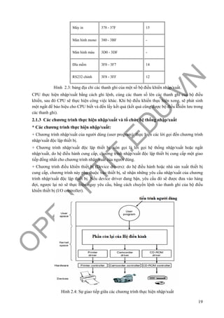 O
PEN
.PTIT.ED
U
.VN
19
Máy in 378 - 37F 15
Màn hình mono 380 - 3BF -
Màn hình màu 3D0 - 3DF -
Đĩa mềm 3F0 - 3F7 14
RS232 chính 3F8 - 3FF 12
Hình 2.3: bảng địa chỉ các thanh ghi của một số bộ điều khiển nhập/xuất.
CPU thực hiện nhập/xuất bằng cách ghi lệnh, cùng các tham số lên các thanh ghi của bộ điều
khiển, sau đó CPU sẽ thực hiện công việc khác. Khi bộ điều khiển thực hiện xong, sẽ phát sinh
một ngắt để báo hiệu cho CPU biết và đến lấy kết quả (kết quả cũng được bộ điều khiển lưu trong
các thanh ghi).
2.1.3 Các chương trình thực hiện nhập/xuất và tổ chức hệ thống nhập/xuất
* Các chương trình thực hiện nhập/xuất:
+ Chương trình nhập/xuất của người dùng (user program): thực hiện các lời gọi đến chương trình
nhập/xuất độc lập thiết bị.
+ Chương trình nhập/xuất độc lập thiết bị: còn gọi là lời gọi hệ thống nhập/xuất hoặc ngắt
nhập/xuất, do hệ điều hành cung cấp, chương trình nhập/xuất độc lập thiết bị cung cấp một giao
tiếp đồng nhất cho chương trình nhập/xuất của người dùng.
+ Chương trình điều khiển thiết bị (Device drivers): do hệ điều hành hoặc nhà sản xuất thiết bị
cung cấp, chương trình này phụ thuộc vào thiết bị, sẽ nhận những yêu cầu nhập/xuất của chương
trình nhập/xuất độc lập thiết bị. Nếu device driver đang bận, yêu cầu đó sẽ được đưa vào hàng
đợi, ngược lại nó sẽ thực hiện ngay yêu cầu, bằng cách chuyển lệnh vào thanh ghi của bộ điều
khiển thiết bị (I/O controller).
Hình 2.4: Sự giao tiếp giữa các chương trình thực hiện nhập/xuất
 