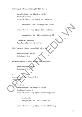 O
PEN
.PTIT.ED
U
.VN
190
GetPassenger() //chương trình điều phối khách cho 1 xe
{
ArriveTerminal(); // tiếp nhận một xe vào bến
OpenDoor(); // mở cửa xe
for (int i=0; i<4; i++) // tiếp nhận các khách ngồi xe lăn
{
ArrangeSeat(); // đưa 1 khách ngồi xe lăn vào chỗ
}
for (int i=0; i<6; i++) // tiếp nhận các khách bình thường
{
ArrangeSeat(); // đưa 1 khách bình thường vào chỗ
}
CloseDoor(); // đóng cửa xe
DepartTerminal(); // cho một xe rời bến
}
WheelPassenger() //chương trình tạo khách ngồi xe lăn
{
ArriveTerminal(); // đến bến
GetOnBus(); // lên xe
}
NonWheelPassenger() // chương trình tạo khách bình thường
{
ArriveTerminal(); // đến bến
GetOnBus(); // lên xe
}
HD:
semaphore bus=1,wheel=0, nonwheel=0;
GetPassenger()
{
down(bus);
ArriveTerminal(); // tiếp nhận một xe vào bến
OpenDoor(); // mở cửa xe
for (int i=0; i<4; i++) // tiếp nhận các hành khách ngồi xe lăn
{
down(wheel);
ArrangeSeat(); // đưa 1 khách xe lăn vào chỗ
}
for (int i=0; i<6; i++) // tiếp nhận các hành khách bình thường
 