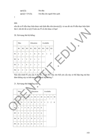 O
PEN
.PTIT.ED
U
.VN
193
up(s[i]); //bỏ đũa
up(s[(i+1)%5]); //trả đũa cho người bên cạnh
}
HD:
nếu tất cả Pi đều thực hiện được một lệnh đầu tiên down(s[i]), và sau đó các Pi đều thực hiện lệnh
thứ 2, khi đó tất cả s[i]<0 nên các Pi sẽ chờ nhau vô hạn!
20. Xét trạng thái hệ thống:
Max Allocation Available
R1 R2 R3 R1 R2 R3 R1 R2 R3
P1 3 2 2 1 0 0 4 1 2
P2 6 1 3 2 1 1
P3 3 1 4 2 1 1
P4 4 2 2 0 0 2
Nếu tiến trình P2 yêu cầu 4 cho R1, 1 cho R3. hãy cho biết yêu cầu này có thể đáp ứng mà bảo
đảm không xảy ra tình trạng deadlock hay không ?
21. Xét trạng thái hệ thống sau:
Max Allocation Available
A B C D A B C D A B C D
P1 0 0 1 2 0 0 1 2 1 5 2 0
P2 1 7 5 0 1 0 0 0
P3 2 3 5 6 1 3 5 4
P4 0 6 5 2 0 6 3 2
P5 0 6 5 6 0 0 1 4
 