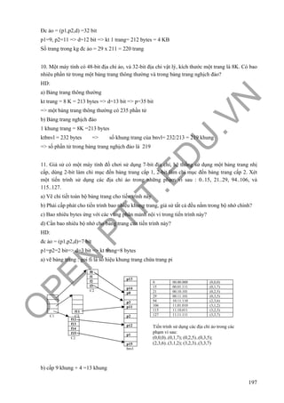 O
PEN
.PTIT.ED
U
.VN
197
Đc ảo = (p1,p2,d) =32 bit
p1=9, p2=11 => d=12 bit => kt 1 trang= 212 bytes = 4 KB
Số trang trong kg đc ảo = 29 x 211 = 220 trang
10. Một máy tính có 48-bit địa chỉ ảo, và 32-bit địa chỉ vật lý, kích thước một trang là 8K. Có bao
nhiêu phần tử trong một bảng trang thông thường và trong bảng trang nghịch đảo?
HD:
a) Bảng trang thông thường
kt trang = 8 K = 213 bytes => d=13 bit => p=35 bit
=> một bảng trang thông thường có 235 phần tử
b) Bảng trang nghịch đảo
1 khung trang = 8K =213 bytes
ktbnvl = 232 bytes => số khung trang của bnvl= 232/213 = 219 khung
=> số phần tử trong bảng trang nghịch đảo là 219
11. Giả sử có một máy tính đồ chơi sử dụng 7-bit địa chỉ, hệ thống sử dụng một bảng trang nhị
cấp, dùng 2-bit làm chỉ mục đến bảng trang cấp 1, 2-bit làm chỉ mục đến bảng trang cấp 2. Xét
một tiến trình sử dụng các địa chỉ ảo trong những phạm vi sau : 0..15, 21..29, 94..106, và
115..127.
a) Vẽ chi tiết toàn bộ bảng trang cho tiến trình này
b) Phải cấp phát cho tiến trình bao nhiêu khung trang, giả sử tất cả đều nằm trong bộ nhớ chính?
c) Bao nhiêu bytes ứng với các vùng phân mảnh nội vi trong tiến trình này?
d) Cần bao nhiêu bộ nhớ cho bảng trang của tiến trình này?
HD:
đc ảo = (p1,p2,d)=7 bit
p1=p2=2 bit=> d=3 bit => kt trang=8 bytes
a) vẽ bảng trang : goi fi là số hiệu khung trang chứa trang pi
b) cấp 9 khung + 4 =13 khung
C1
f0
f1
f2
f3
C2
f11
C2
f12
f13
f14
f15
C2
p13
p14
p0
p3
p11
p2
p12
p1
p15
bnvl
0 00.00.000 (0,0,0)
15 00.01.111 (0,1,7)
21 00.10.101 (0,2,5)
29 00.11.101 (0,3,5)
94 10.11.110 (2,3,6)
106 11.01.010 (3,1,2)
115 11.10.011 (3,2,3)
127 11.11.111 (3,3,7)
Tiến trình sử dụng các địa chỉ ảo trong các
phạm vi sau:
(0,0,0)..(0,1,7); (0,2,5)..(0,3,5);
(2,3,6)..(3,1,2); (3,2,3)..(3,3,7)
 