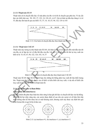 O
PEN
.PTIT.ED
U
.VN
23
2.1.5.3 Thuật toán SCAN
Thuật toán sẽ di chuyển đầu đọc về một phía của đĩa và từ đó di chuyển qua phía kia. Ví dụ cần
đọc các khối như sau: 98, 183, 37, 122, 14, 124, 65, và 67. Giả sử hiện tại đầu đọc đang ở vị trí
53, đầu đọc lần lượt đi qua các khối: 53, 37, 14, 65, 67, 98, 122, 124 và 183
Hình 2.11: Các bước di chuyển đầu đọc theo thuật toán SCAN
2.1.5.4 Thuật toán C-SCAN
Thuật toán này tương tự như thuật toán SCAN, chỉ khác là khi nó di chuyển đến một đầu nào đó
của đĩa, nó sẽ lập tức trở về đầu bắt đầu của đĩa. Lấy lại ví dụ trên, khi đó thứ tự truy xuất các
khối sẽ là 53, 65, 67, 98, 122, 124, 183, 14, 37
Hình 2.12: Các bước di chuyển đầu đọc theo thuật toán C-SCAN
Thuật toán SCAN và C-SCAN thích hợp cho những hệ thống phải truy xuất dữ liệu khối lượng
lớn. Thuật toán lập lịch phụ thuộc vào số khối và kiểu khối cần truy xuất, ví dụ nếu số khối cần
truy xuất là liên tục thì FCFS là thuật toán tốt.
2.1.6 Hệ số đan xen và Ram Disks
* Hệ số đan xen (Interleave)
Bộ điều khiển đĩa phải thực hiện hai chức năng là đọc/ghi dữ liệu và chuyển dữ liệu vào hệ thống.
Để đồng bộ hai chức năng này, các sector được đánh số sao cho các sector có số hiệu liên tiếp
nhau không nằm kế bên nhau mà có một khoảng cách, khoảng cách này được xác định bởi quá
trình format đĩa và gọi là hệ số đan xen.
Hình 2.13: (a) interleave=0, (b) interleave=1, (c) interleave=2
 