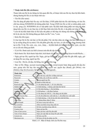 O
PEN
.PTIT.ED
U
.VN
25
* Thuộc tính file (file attributes)
Thuộc tính của file là các thông tin liên quan đến file, số thuộc tính của file tùy theo hệ điều hành,
nhưng thường thì file có các thuộc tính sau:
+ Tên file (file name)
Tên file dùng để phân biệt file này với file khác, UNIX phân biệt tên file chữ thường với tên file
chữ hoa nhưng WINDOWS thì không phân biệt. Trong UNIX tên file có thể có nhiều phân cách
(ví dụ prog.c.Z), WINDOWS chỉ có một phân cách. Hệ điều hành dùng phần mở rộng để nhận
dạng kiểu của file và các thao tác có thể thực hiện trên kiểu file đó, ví dụ phần mở rộng là *.exe,
*.com thì hệ điều hành hiểu là file kiểu nhị phân có thể thực thi nhưng nếu không thực thi được
thì là do cấu trúc file không đúng qui định của file *.exe, *.com.
+ Kiểu file (file type)
Có hai loại file là file văn bản và file nhị phân. File văn bản chứa các dòng văn bản cuối dòng có
ký tự xuống dòng (kí tự enter). File nhị phân gồm dãy các byte, có cấu trúc tùy theo chương trình
tạo ra file. Ví dụ file .com, .exe, .wav, .bmp,…. hệ điều hành chỉ thực thi được file .com, .exe nếu
nó có cấu trúc đúng qui định.
+ Vị trí file: Danh sách các khối (cluster) trên đĩa đã cấp cho file.
+ Kích thước file: Kích thước hiện thời, kích thước tối đa của file tính bằng bytes/words/blocks,…
+ Ngày giờ tạo file, người tạo file: Ngày, giờ tạo file; ngày, giờ cập nhật file gần nhất; ngày, giờ
sử dụng file sau cùng, người tạo file.
+ Loai file: file ẩn, chỉ đọc, hệ thống, lưu trữ, file/thư mục
+ Bảo vệ file: Dùng account (username, password), owner/creator hoặc dùng quyền đã cấp cho
user, group trên file hay thư mục, gồm các quyền sau: quyền đọc (Read), ghi (Write), xóa
(Delete), thực thi (Execute), liệt kê (List), thêm (Append)...
Thuộc tính Ý nghĩa
Protection Ai có thể truy xuất file và bằng cách nào
Password Mật khẩu cần có để truy xuất file
Creator ID của người tạo file
Owner Người sở hữu hiện tại
Read-only flag 0: cho phép đọc/ghi; 1: chỉ cho phép đọc
Hidden flag 0: bình thường; 1: không xuất hiện khi liệt kê
System flag 0: file bình thường, 1: file hệ thống
Archive flag 0: đã backup, 1: cần được backup.
ASCII/binary flag 0: file dùng mã ASCII, 1: file dùng mã nhị phân
Random Access flag 0: chỉ cho phép truy xuất tuần tự; 1: cho phép truy xuất ngẫu
Temporary flag 0: bình thường, 1: file bị hủy khi tiến trình kết thúc
Lock flags 0 : không khóa, khác 0: khóa
Record length Số bytes trong một mẫu tin
Key position offset của khóa trong từng mẫu tin
Key length Số byte của khóa trong mẫu tin
Creation time Ngày giờ tạo file
Time of last access Ngày giờ truy xuất file gần nhất
Time of last change Ngày giờ cập nhật nội dung file gần nhất
Current size Số byte của file
Maximum size Số bytes tối đa cho phép của file
Hình 2.15: Một số thuộc tính của file/thư mục
 