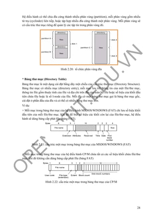 O
PEN
.PTIT.ED
U
.VN
28
Hệ điều hành có thể chia đĩa cứng thành nhiều phân vùng (partition), mỗi phân vùng gồm nhiều
từ trụ (cyclinder) liên tiếp, hoặc tập hợp nhiều đĩa cứng thành một phân vùng. Mỗi phân vùng sẽ
có cấu trúc thư mục riêng để quản lý các tập tin trong phân vùng đó.
Hình 2.20: tổ chức phân vùng đĩa
* Bảng thư mục (Directory Table)
Bảng thư mục là một dạng cài đặt bằng dãy một chiều của cấu trúc thư mục (Directory Structure).
Bảng thư mục có nhiều mục (directory entry), mỗi mục lưu trữ thông tin của một file/thư mục,
thông tin file gồm thuộc tính của file và địa chỉ trên đĩa của toàn bộ file hoặc số hiệu của khối đầu
tiên chứa file hoặc là số I-node của file. Mỗi đĩa có một bảng thư mục gọi là bảng thư mục gốc,
cài đặt ở phần đầu của đĩa và có thể có nhiều bảng thư mục con.
Ví dụ:
+ Mỗi mục trong bảng thư mục của hệ điều hành MSDOS/WINDOWS (FAT) chỉ lưu số hiệu khối
đầu tiên của mỗi file/thư mục. Khi đó để biết số hiệu các khối còn lại của file/thư mục, hệ điều
hành sẽ dùng bảng cấp phát file (bảng FAT).
Hình 2.21: cấu trúc một mục trong bảng thư mục của MSDOS/WINDOWS (FAT)
+ Mỗi mục trong bảng thư mục của hệ điều hành CP/M chứa tất cả các số hiệu khối chứa file/thư
mục, khi đó không cần dùng bảng cấp phát file (bảng FAT)
Hình 2.22: cấu trúc một mục trong bảng thư mục của CP/M
 
