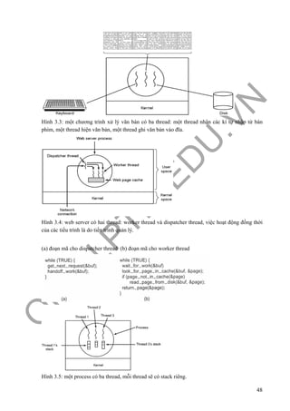 O
PEN
.PTIT.ED
U
.VN
48
Hình 3.3: một chương trình xử lý văn bản có ba thread: một thread nhận các kí tự nhập từ bàn
phím, một thread hiện văn bản, một thread ghi văn bản vào đĩa.
Hình 3.4: web server có hai thread: worker thread và dispatcher thread, việc hoạt động đồng thời
của các tiểu trình là do tiến trình quản lý.
(a) đoạn mã cho dispatcher thread (b) đoạn mã cho worker thread
Hình 3.5: một process có ba thread, mỗi thread sẽ có stack riêng.
 