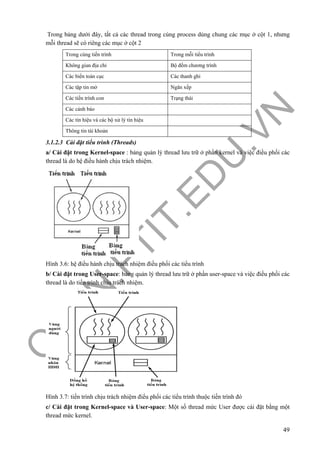 O
PEN
.PTIT.ED
U
.VN
49
Trong bảng dưới đây, tất cả các thread trong cùng process dùng chung các mục ở cột 1, nhưng
mỗi thread sẽ có riêng các mục ở cột 2
Trong cùng tiến trình Trong mỗi tiểu trình
Không gian địa chỉ Bộ đếm chương trình
Các biến toàn cục Các thanh ghi
Các tập tin mở Ngăn xếp
Các tiến trình con Trạng thái
Các cảnh báo
Các tín hiệu và các bộ xử lý tín hiệu
Thông tin tài khoản
3.1.2.3 Cài đặt tiểu trình (Threads)
a/ Cài đặt trong Kernel-space : bảng quản lý thread lưu trữ ở phần kernel và việc điều phối các
thread là do hệ điều hành chịu trách nhiệm.
Hình 3.6: hệ điều hành chịu trách nhiệm điều phối các tiểu trình
b/ Cài đặt trong User-space: bảng quản lý thread lưu trữ ở phần user-space và việc điều phối các
thread là do tiến trình chịu trách nhiệm.
Hình 3.7: tiến trình chịu trách nhiệm điểu phối các tiểu trình thuộc tiến trình đó
c/ Cài đặt trong Kernel-space và User-space: Một số thread mức User được cài đặt bằng một
thread mức kernel.
 
