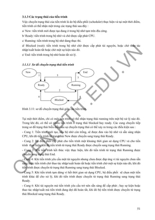 O
PEN
.PTIT.ED
U
.VN
51
3.1.3 Các trạng thái của tiến trình
Việc chuyển trạng thái của tiến trình là do bộ điều phối (scheduler) thực hiện và tại một thời điểm,
tiến trình có thể nhận một trong các trạng thái sau đây :
a/ New: tiến trình mới được tạo đang ở trong bộ nhớ tạm trên đĩa cứng.
b/ Ready: tiến trình trong bộ nhớ và chờ được cấp phát CPU.
c/ Running: tiến trình trong bộ nhớ đang thực thi.
d/ Blocked (wait): tiến trình trong bộ nhớ chờ được cấp phát tài nguyên, hoặc chờ thao tác
nhập/xuất hoàn tất hoặc chờ một sự kiện nào đó.
e/ End: tiến trình trong bộ nhớ hoàn tất xử lý.
3.1.3.1 Sơ đồ chuyển trạng thái tiến trình
Hình 3.11: sơ đồ chuyển trạng thái giữa các tiến trình.
Tại một thời điểm, chỉ có một tiến trình có thể nhận trạng thái running trên một bộ xử lý nào đó.
Trong khi đó, có thể có nhiều tiến trình ở trạng thái blocked hay ready. Các cung chuyển tiếp
trong sơ đồ trạng thái biễu diễn sáu sự chuyển trạng thái có thể xảy ra trong các điều kiện sau :
- Cung 1: Tiến trình mới tạo, nếu bộ nhớ còn trống, sẽ được đưa vào bộ nhớ và sẵn sàng nhận
CPU, khi đó tiến trình từ trạng thái New được chuyển sang trạng thái Ready.
- Cung 2: Bộ điều phối cấp phát cho tiến trình một khoảng thời gian sử dụng CPU và cho tiến
trình thực hiện, khi đó tiến trình từ trạng thái Ready được chuyển sang trạng thái Running.
- Cung 3: Khi tiến trình kết thúc việc thực hiện, khi đó tiến trình từ trạng thái Running được
chuyển sang trạng thái End.
- Cung 4: Khi tiến trình yêu cầu một tài nguyên nhưng chưa được đáp ứng vì tài nguyên chưa sẵn
sàng hoặc tiến trình chờ thao tác nhập/xuất hoàn tất hoặc tiến trình chờ một sự kiện nào đó, khi đó
tiến trình được chuyển từ trạng thái Running sang trạng thái Blocked.
- Cung 5: Khi tiến trình tạm dừng vì hết thời gian sử dụng CPU, bộ điều phối sẽ chọn một tiến
trình khác để cho xử lý, khi đó tiến trình được chuyển từ trạng thái Running sang trạng thái
Ready.
- Cung 6: Khi tài nguyên mà tiến trình yêu cầu trở nên sẵn sàng để cấp phát ; hay sự kiện hoặc
thao tác nhập/xuất mà tiến trình đang đợi đã hoàn tất, khi đó bộ tiến trình được chuyển từ trạng
thái Blocked sang trạng thái Ready.
New End
Ready Running
Blocked
1 5
3
46
2
 