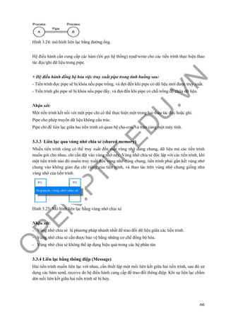 O
PEN
.PTIT.ED
U
.VN
66
Hình 3.24: mô hình liên lạc bằng đường ống.
Hệ điều hành cần cung cấp các hàm (lời gọi hệ thống) read/write cho các tiến trình thực hiện thao
tác đọc/ghi dữ liệu trong pipe.
+ Hệ điều hành đồng bộ hóa việc truy xuất pipe trong tình huống sau:
- Tiến trình đọc pipe sẽ bị khóa nếu pipe trống, và đợi đến khi pipe có dữ liệu mới được truy xuất.
- Tiến trình ghi pipe sẽ bị khóa nếu pipe đầy, và đợi đến khi pipe có chỗ trống để chứa dữ liệu.
Nhận xét:
Một tiến trình kết nối với một pipe chỉ có thể thực hiện một trong hai thao tác đọc hoặc ghi.
Pipe cho phép truyền dữ liệu không cấu trúc.
Pipe chỉ để liên lạc giữa hai tiến trình có quan hệ cha-con, và trên cùng một máy tính.
3.3.3 Liên lạc qua vùng nhớ chia sẻ (shared memory)
Nhiều tiến trình cùng có thể truy xuất đến một vùng nhớ dùng chung, dữ liệu mà các tiến trình
muốn gởi cho nhau, chỉ cần đặt vào vùng nhớ này. Vùng nhớ chia sẻ độc lập với các tiến trình, khi
một tiến trình nào đó muốn truy xuất đến vùng nhớ dùng chung, tiến trình phải gắn kết vùng nhớ
chung vào không gian địa chỉ riêng của tiến trình, và thao tác trên vùng nhớ chung giống như
vùng nhớ của tiến trình.
Hình 3.25: Mô hình liên lạc bằng vùng nhớ chia xẻ
Nhận xét:
- Vùng nhớ chia sẻ là phương pháp nhanh nhất để trao đổi dữ liệu giữa các tiến trình.
- Vùng nhớ chia sẻ cần được bảo vệ bằng những cơ chế đồng bộ hóa.
- Vùng nhớ chia sẻ không thể áp dụng hiệu quả trong các hệ phân tán
3.3.4 Liên lạc bằng thông điệp (Message)
Hai tiến trình muốn liên lạc với nhau, cần thiết lập một mối liên kết giữa hai tiến trình, sau đó sử
dụng các hàm send, receive do hệ điều hành cung cấp để trao đổi thông điệp. Khi sự liên lạc chấm
dứt mối liên kết giữa hai tiến trình sẽ bị hủy.
 