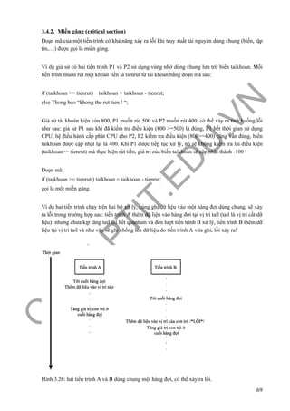 O
PEN
.PTIT.ED
U
.VN
69
3.4.2. Miền găng (critical section)
Đoạn mã của một tiến trình có khả năng xảy ra lỗi khi truy xuất tài nguyên dùng chung (biến, tập
tin,…) được gọi là miền găng.
Ví dụ giả sử có hai tiến trình P1 và P2 sử dụng vùng nhớ dùng chung lưu trữ biến taikhoan. Mỗi
tiến trình muốn rút một khoản tiền là tienrut từ tài khoản bằng đoạn mã sau:
if (taikhoan >= tienrut) taikhoan = taikhoan - tienrut;
else Thong bao “khong the rut tien ! “;
Giả sử tài khoản hiện còn 800, P1 muốn rút 500 và P2 muốn rút 400, có thể xảy ra tình huống lỗi
như sau: giả sử P1 sau khi đã kiểm tra điều kiện (800 >=500) là đúng, P1 hết thời gian sử dụng
CPU, hệ điều hành cấp phát CPU cho P2, P2 kiểm tra điều kiện (800>=400) cũng vẫn đúng, biến
taikhoan được cập nhật lại là 400. Khi P1 được tiếp tục xử lý, nó sẽ không kiểm tra lại điều kiện
(taikhoan>= tienrut) mà thực hiện rút tiền, giá trị của biến taikhoan sẽ cập nhật thành -100 !
Đoạn mã:
if (taikhoan >= tienrut ) taikhoan = taikhoan - tienrut;
gọi là một miền găng.
Ví dụ hai tiến trình chạy trên hai bộ xử lý, cùng ghi dữ liệu vào một hàng đợi dùng chung, sẽ xảy
ra lỗi trong trường hợp sau: tiến trình A thêm dữ liệu vào hàng đợi tại vị trí tail (tail là vị trí cất dữ
liệu) nhưng chưa kịp tăng tail thì hết quantum và đến lượt tiến trình B xử lý, tiến trình B thêm dữ
liệu tại vị trí tail và như vậy sẽ ghi chồng lên dữ liệu do tiến trình A vừa ghi, lỗi xảy ra!
Hình 3.26: hai tiến trình A và B dùng chung một hàng đợi, có thể xảy ra lỗi.
 