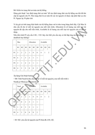 O
PEN
.PTIT.ED
U
.VN
86
B4: Kiểm tra trạng thái an toàn của hệ thống.
Dùng giải thuật “xác định trạng thái an toàn” để xác định trạng thái của hệ thống sau khi đã thử
cấp tài nguyên cho Pi. Nếu trạng thái là an toàn thì các tài nguyên sẽ được cấp phát thật sự cho
Pi. Ngược lại, Pi phải chờ.
Ví dụ giả sử tình trạng hiện hành của hệ thống được mô tả như trong bảng dưới đây. Cột Max là
nhu cầu tối đa về mỗi tài nguyên của mỗi tiến trình, Allocation là số lượng của mỗi loại tài
nguyên đã cấp cho mỗi tiến trình, Available là số lượng của mỗi loại tài nguyên còn có thể sử
dụng.
Nếu tiến trình P2 yêu cầu 4 R1, 1 R3. hãy cho biết yêu cầu này có thể đáp ứng mà không xảy ra
deadlock hay không?
Max Allocation Available
R1 R2 R3 R1 R2 R3 R1 R2 R3
P1 3 2 2 1 0 0 4 1 2
P2 6 1 3 2 1 1
P3 3 1 4 2 1 1
P4 4 2 2 0 0 2
Áp dụng Giải thuật banker
+ B0: Tính Need là nhu cầu còn lại về mỗi tài nguyên j của mỗi tiến trình i:
Need[i,j]=Max[i,j]-Allocation[i,j]
Need Allocation Available
R1 R2 R3 R1 R2 R3 R1 R2 R3
P1 2 2 2 1 0 0 4 1 2
P2 4 0 2 2 1 1
P3 1 0 3 2 1 1
P4 4 2 0 0 0 2
+ B1+B2: yêu cầu tài nguyên của P2 thoả đk ở B1, B2.
 