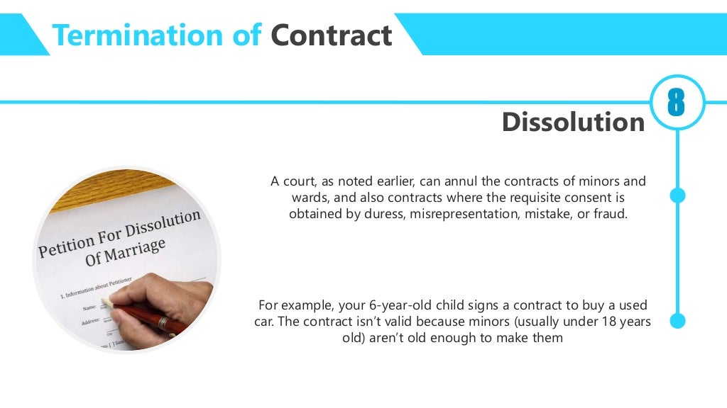 Termination of Contract