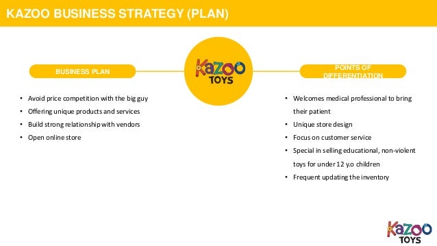 Kazoo business plan answer 05 image