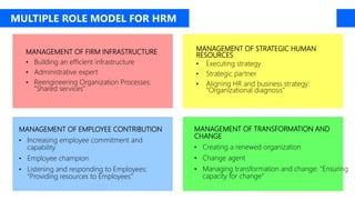 What are the dual roles of hr managers