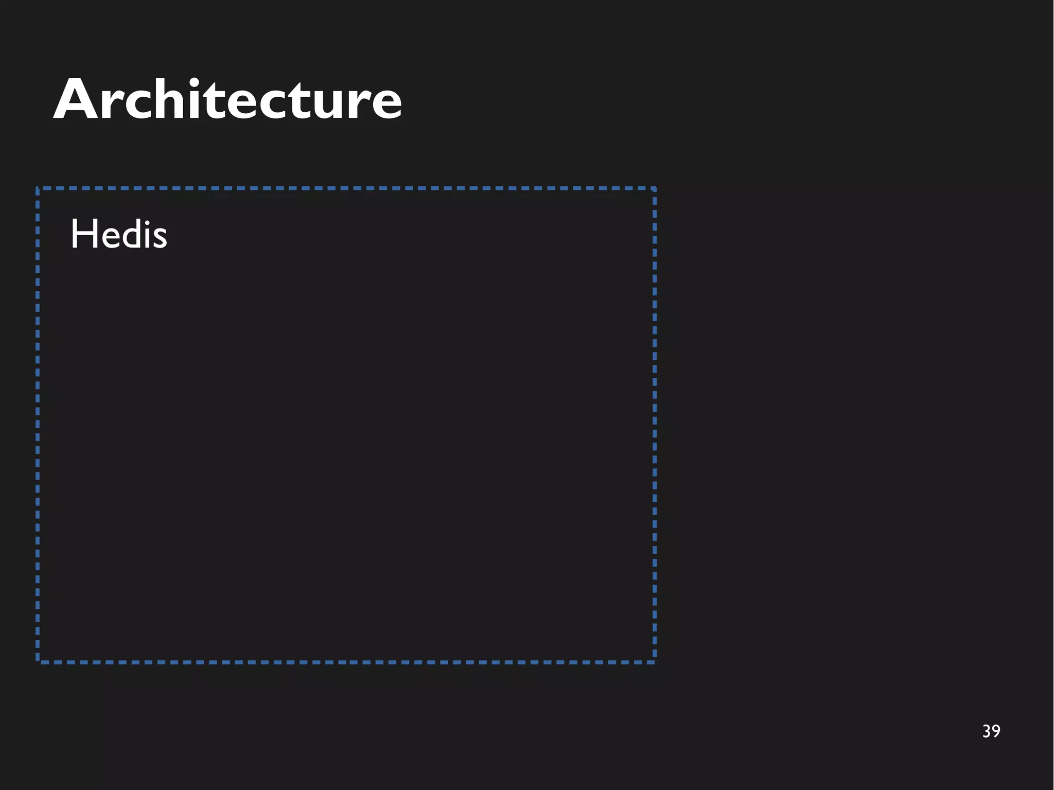 39
Architecture
Hedis
 