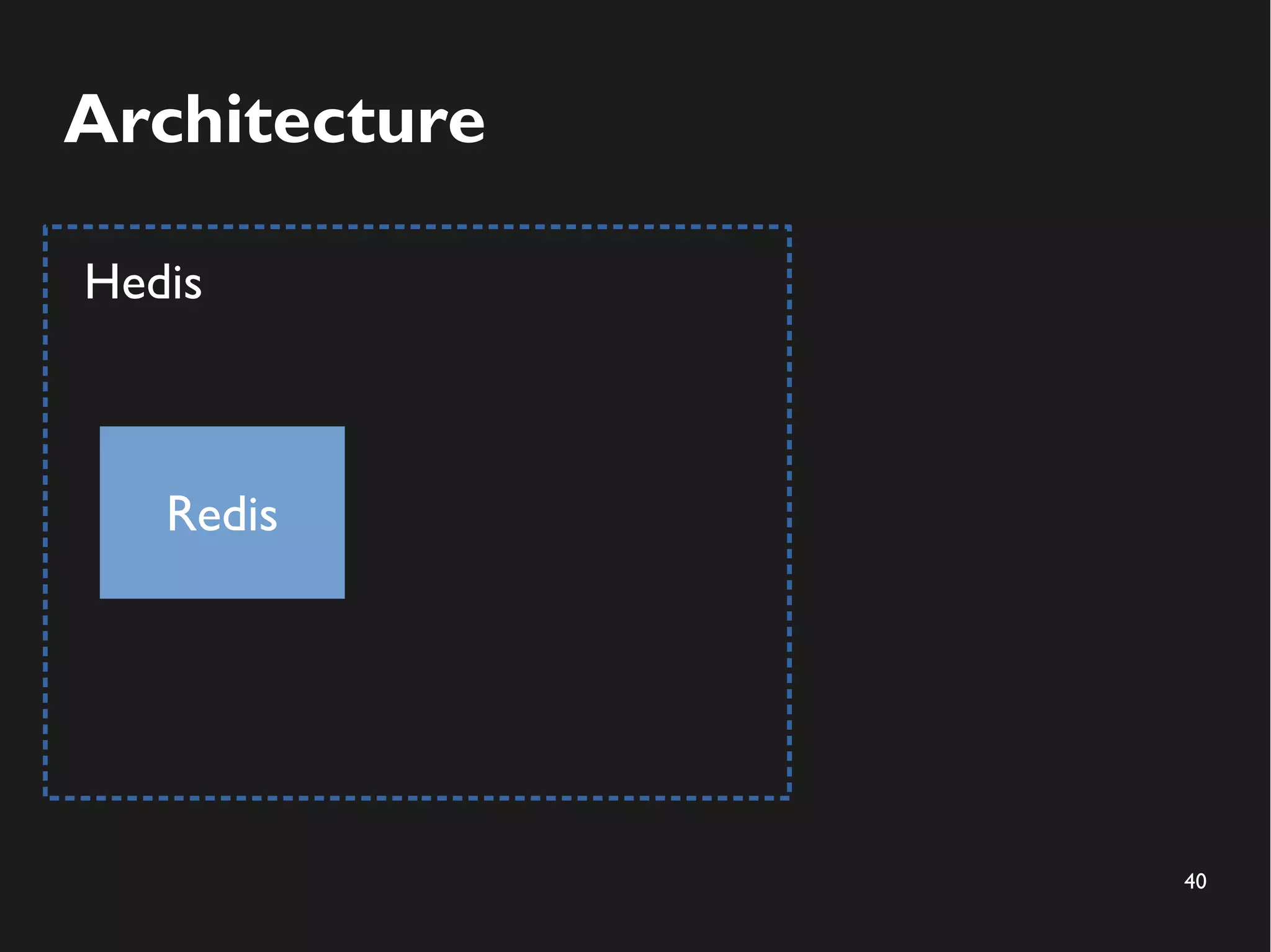 40
Architecture
Redis
Hedis
 