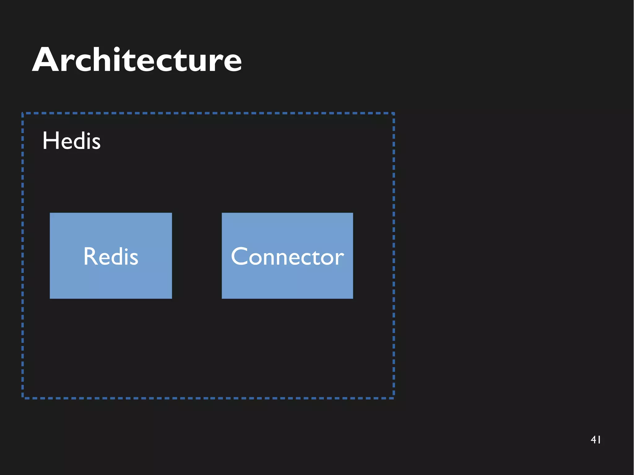 41
Architecture
Redis Connector
Hedis
 