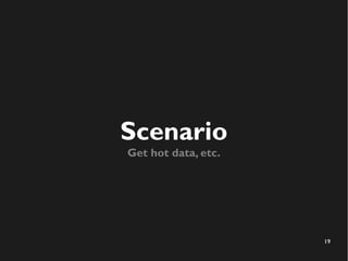 19
Scenario
Get hot data, etc.
 