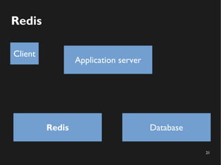 21
Redis
Application server
Redis Database
Client
 