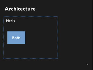 40
Architecture
Redis
Hedis
 