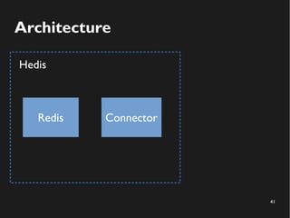 41
Architecture
Redis Connector
Hedis
 