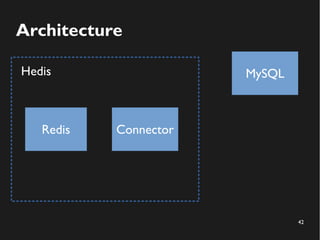 42
Architecture
Redis Connector
MySQLHedis
 