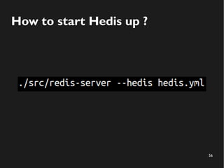 56
How to start Hedis up ?
 