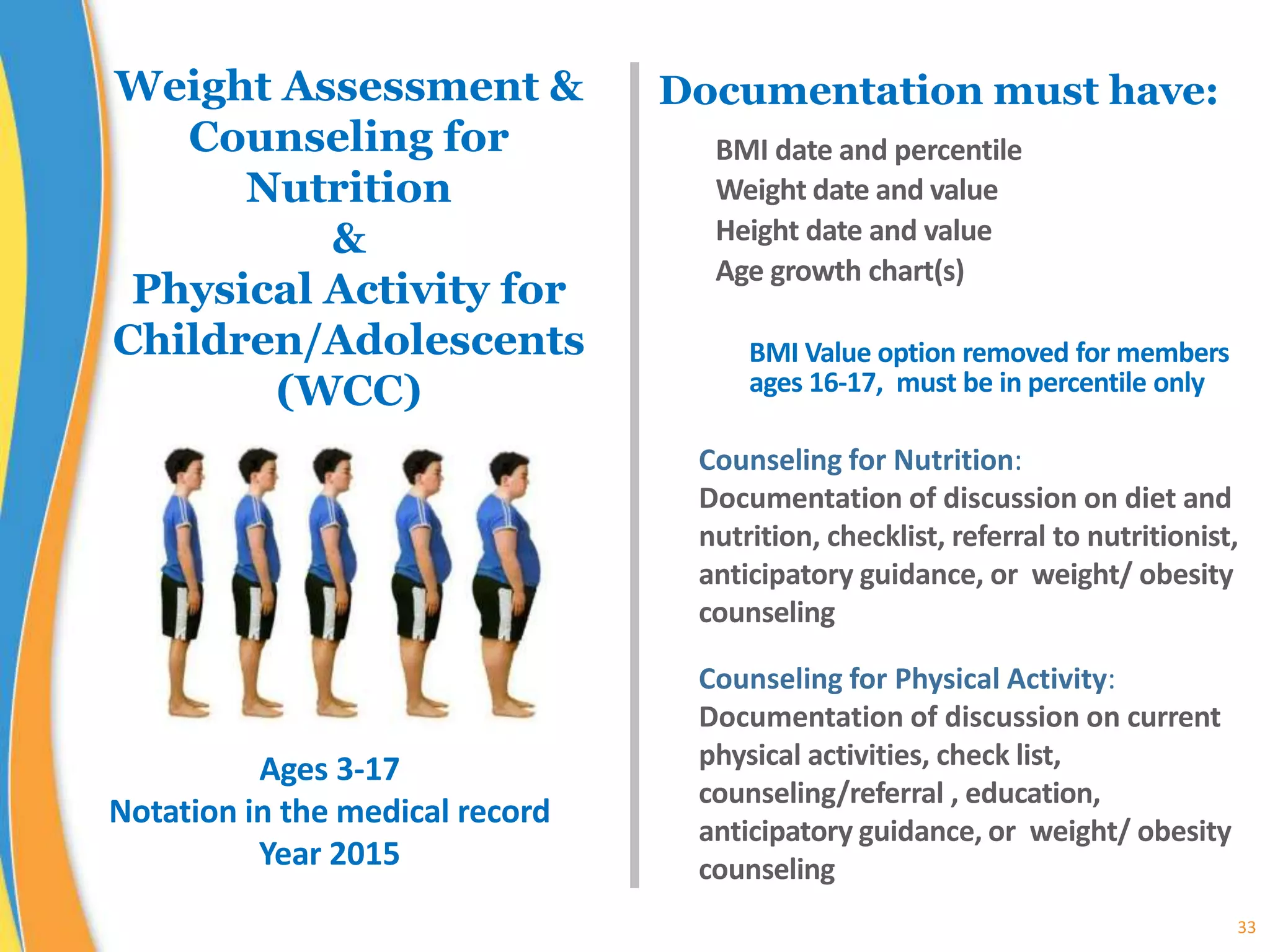 33
Documentation must have:
BMI date and percentile
Weight date and value
Height date and value
Age growth chart(s)
BMI Value option removed for members
ages 16-17, must be in percentile only
Ages 3-17
Notation in the medical record
Year 2015
Counseling for Nutrition:
Documentation of discussion on diet and
nutrition, checklist, referral to nutritionist,
anticipatory guidance, or weight/ obesity
counseling
Counseling for Physical Activity:
Documentation of discussion on current
physical activities, check list,
counseling/referral , education,
anticipatory guidance, or weight/ obesity
counseling
Weight Assessment &
Counseling for
Nutrition
&
Physical Activity for
Children/Adolescents
(WCC)
 