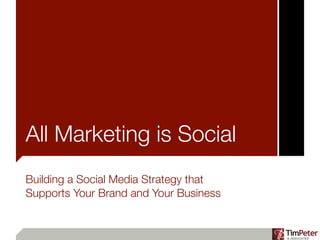 All Marketing is Social
Building a Social Media Strategy that
Supports Your Brand and Your Business
 