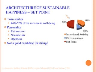 ARCHITECTURE OF SUSTAINABLE HAPPINESS – SET POINT Twin studies  44%-52% of the variance in well-being Personality Extraversion Neuroticism Openness Not a good candidate for change Lyubomirsky, Sheldon, Schkade (2005); Lykken, Tellegen (1996); Costa, McCrae (1980) 
