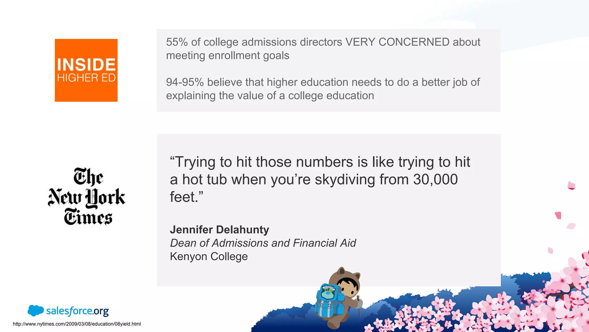 “Trying to hit those numbers is like trying to hit
a hot tub when you’re skydiving from 30,000
feet.”
Jennifer Delahunty
Dean of Admissions and Financial Aid
Kenyon College
http://www.nytimes.com/2009/03/08/education/08yield.html
55% of college admissions directors VERY CONCERNED about
meeting enrollment goals
94-95% believe that higher education needs to do a better job of
explaining the value of a college education
 