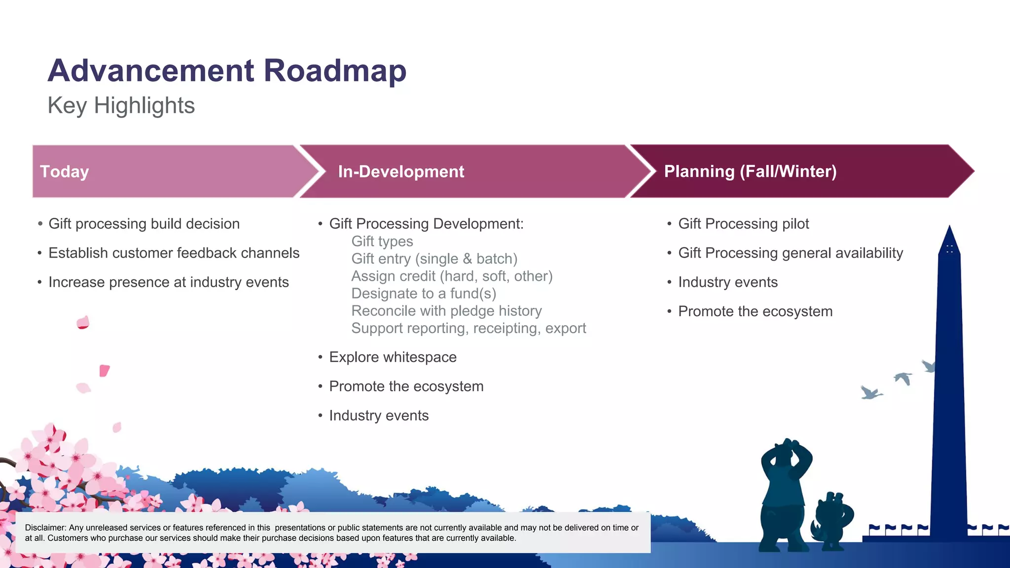 Advancement Roadmap
Key Highlights
In-Development Planning (Fall/Winter)Today
• Gift processing build decision
• Establish customer feedback channels
• Increase presence at industry events
• Gift Processing Development:
Gift types
Gift entry (single & batch)
Assign credit (hard, soft, other)
Designate to a fund(s)
Reconcile with pledge history
Support reporting, receipting, export
• Explore whitespace
• Promote the ecosystem
• Industry events
• Gift Processing pilot
• Gift Processing general availability
• Industry events
• Promote the ecosystem
Disclaimer: Any unreleased services or features referenced in this presentations or public statements are not currently available and may not be delivered on time or
at all. Customers who purchase our services should make their purchase decisions based upon features that are currently available.
 