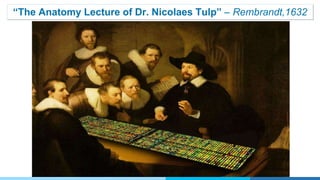 Anatomy Lecture 2018 – Molecular“The Anatomy Lecture of Dr. Nicolaes Tulp” – Rembrandt,1632
 