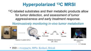Metabolic Conversion
(20 - 30 s)
Injection in patient (20 s)
13C-labeled substrates and their metabolic products allow
for tumor detection, and assessment of tumor
aggressiveness and early treatment response.
Noninvasively monitoring in-vivo tumor metabolism
MRI acquisition
(10 s)
≤ 1 minute
Hyperpolarized 13C MRSI
• IND – #11259470, MPIs: Keshari, Hricak
 