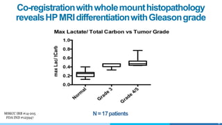 MSKCC IRB #14-205
FDA IND #125947
N=17patients
33
Co-registrationwithwholemounthistopathology
revealsHPMRIdifferentiationwithGleasongrade
 