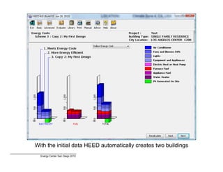 HEED - Home Energy Efficient Design | PDF