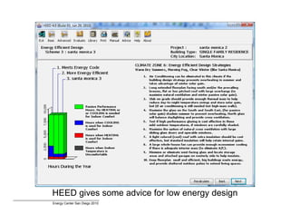 HEED - Home Energy Efficient Design | PDF