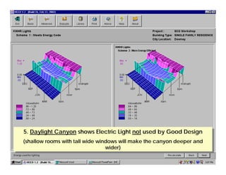 HEED - Home Energy Efficient Design | PDF