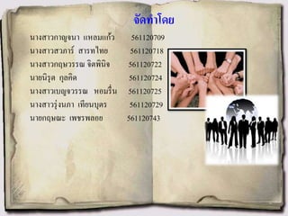 จัดทาโดย
นางสาวกาญจนา แหลมแก้ว 561120709
นางสาวสวภาร์ สารทไทย 561120718
นางสาวกฤษวรรณ จิตพินิจ 561120722
นายนิรุต กุลคิด 561120724
นางสาวเบญจวรรณ หอมรื่น 561120725
นางสาวรุ่งนภา เทียนบุตร 561120729
นายกฤษณะ เพชรพลอย 561120743
 