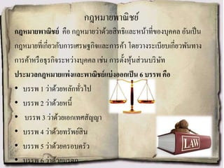 กฎหมายพาณิชย์
กฎหมายพาณิชย์ คือ กฎหมายว่าด้วยสิทธิและหน้าที่ของบุคคล อันเป็น
กฎหมายที่เกี่ยวกับการเศรษฐกิจและการค้า โดยวางระเบียบเกี่ยวพันทาง
การค้าหรือธุรกิจระหว่างบุคคล เช่น การตั้งหุ้นส่วนบริษัท
ประมวลกฎหมายแพ่งและพาณิชย์แบ่งออกเป็น 6 บรรพ คือ
• บรรพ 1 ว่าด้วยหลักทั่วไป
• บรรพ 2 ว่าด้วยหนี้
• บรรพ 3 ว่าด้วยเอกเทศสัญญา
• บรรพ 4 ว่าด้วยทรัพย์สิน
• บรรพ 5 ว่าด้วยครอบครัว
• บรรพ 6 ว่าด้วยมรดก
 