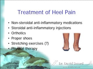 Heel Pain
