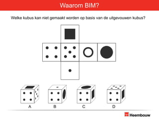 Waarom BIM?
Welke kubus kan niet gemaakt worden op basis van de uitgevouwen kubus?
A B DC
 