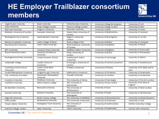HE Employer Trailblazer consortium
members
3Universities UK | The voice of universities
 