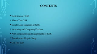 CONTENTS
• Definition of GSS
• About The GSS
• Single Line Diagram of GSS
• Incoming and Outgoing Feeders
• All Components...