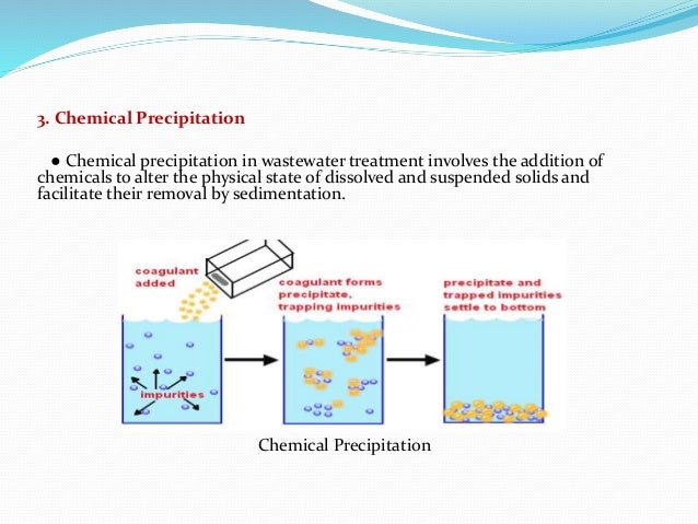 precipitation wastewater treatment