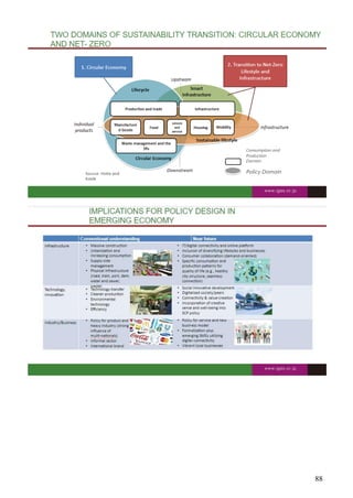 IFC and Becamex IDC Boost Vietnam’s Green Growth with Eco-Industrial Parks Initiative – AInvest