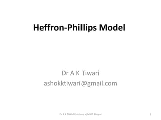 Heffron-Phillips Model
Dr A K Tiwari
ashokktiwari@gmail.com
1Dr A K TIWARI Lecture at MNIT Bhopal
 