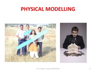 PHYSICAL MODELLING
Dr A K Tiwari : Lecture at BITS Pilani 6
 