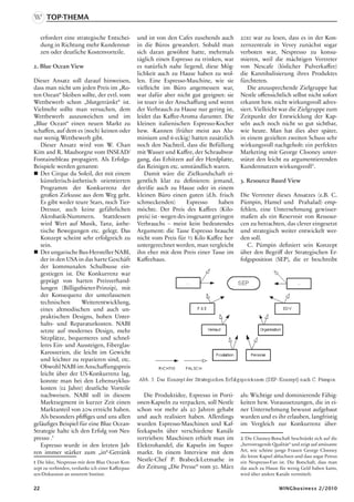 Top-Thema

     erfordert eine strategische Entschei-         und ist von den Cafes zusehends auch        2010 war zu lesen, dass es in der Kon-
     dung in Richtung mehr Kundennut-              in die Büros gewandert. Sobald man          zernzentrale in Vevey zunächst sogar
     zen oder deutliche Kostenvorteile.            sich daran gewöhnt hatte, mehrmals          verboten war, Nespresso zu konsu-
                                                   täglich einen Espresso zu trinken, war      mieren, weil die mächtigen Vertreter
2. Blue Ocean View                                 es natürlich nahe liegend, diese Mög-       von Nescafe (löslicher Pulverkaffee)
                                                   lichkeit auch zu Hause haben zu wol-        die Kannibalisierung ihres Produktes
Dieser Ansatz soll darauf hinweisen,               len. Eine Espresso-Maschine, wie sie        fürchteten.
dass man nicht um jeden Preis im „Ro-              vielleicht im Büro angemessen war,             Die anzusprechende Zielgruppe hat
ten Ozean“ bleiben sollte, der evtl. vom           war dafür aber nicht gut geeignet: sie      Nestle offensichtlich selbst nicht sofort
Wettbewerb schon „blutgetränkt“ ist.               ist teuer in der Anschaffung und wenn       erkannt bzw. nicht wirkungsvoll adres-
Vielmehr sollte man versuchen, dem                 der Verbrauch zu Hause nur gering ist,      siert. Vielleicht war die Zielgruppe zum
Wettbewerb auszuweichen und im                     leidet das Kaffee-Aroma darunter. Die       Zeitpunkt der Entwicklung der Kap-
„Blue Ocean“ einen neuen Markt zu                  kleinen italienischen Espresso-Kocher       seln auch noch nicht so gut sichtbar,
schaffen, auf dem es (noch) keinen oder            bzw. -Kannen (früher meist aus Alu-         wie heute. Man hat dies aber später,
nur wenig Wettbewerb gibt.                         minium und 6-eckig) hatten zusätzlich       in einem gezielten zweiten Schuss sehr
   Dieser Ansatz wird von W. Chan                  noch den Nachteil, dass die Befüllung       wirkungsvoll nachgeholt: ein perfektes
Kim and R. Mauborgne vom INSEAD/                   mit Wasser und Kaffee, der Schraubvor-      Marketing mit George Clooney unter-
Fontainebleau propagiert. Als Erfolgs-             gang, das Erhitzen auf der Herdplatte,      stützt den leicht zu argumentierenden
Beispiele werden genannt:                          das Reinigen etc. umständlich waren.        Kundennutzen wirkungsvoll.
 Der Cirque du Soleil, der mit einem                  Damit wäre die Zielkundschaft ei-
   künstlerisch-ästhetisch orientierten            gentlich klar zu definieren: jemand,        3. Resource Based View
   Programm der Konkurrenz der                     der/die auch zu Hause oder in einem
   großen Zirkusse aus dem Weg geht.               kleinen Büro einen guten (d.h. frisch       Die Vertreter dieses Ansatzes (z.B. C.
   Es gibt weder teure Stars, noch Tier-           schmeckenden)          Espresso    haben    Pümpin, Hamel und Prahalad) emp-
   Dressur, auch keine gefährlichen                möchte. Der Preis des Kaffees (Kilo-        fehlen, eine Unternehmung gewisser-
   Akrobatik-Nummern. Stattdessen                  preis) ist - wegen des insgesamt geringen   maßen als ein Reservoir von Ressour-
   wird Wert auf Musik, Tanz, ästhe-               Verbrauchs – meist kein bedeutendes         cen zu betrachten, das clever eingesetzt
   tische Bewegungen etc. gelegt. Das              Argument: die Tasse Espresso braucht        und strategisch weiter entwickelt wer-
   Konzept scheint sehr erfolgreich zu             nicht vom Preis für ½ Kilo Kaffee her-      den soll.
   sein.                                           untergerechnet werden, man vergleicht          C. Pümpin definiert sein Konzept
 Der ungarische Bus-Hersteller NABI,              ihn eher mit dem Preis einer Tasse im       über den Begriff der Strategischen Er-
   der in den USA in das harte Geschäft            Kaffeehaus.                                 folgsposition (SEP), die er beschreibt
   der kommunalen Schulbusse ein-
   gestiegen ist. Die Konkurrenz war
   geprägt von harten Preisverhand-
   lungen (Billigstbieter-Prinzip), mit
   der Konsequenz der unterlassenen
   technischen       Weiterentwicklung,
   eines altmodischen und auch un-
   praktischen Designs, hohen Unter-
   halts- und Reparaturkosten. NABI
   setzte auf modernes Design, mehr
   Sitzplätze, bequemeres und schnel-
   leres Ein- und Aussteigen, Fiberglas-
   Karosserien, die leicht im Gewicht
   und leichter zu reparieren sind, etc.
   Obwohl NABI im Anschaffungspreis
   leicht über der US-Konkurrenz lag,
   konnte man bei den Lebenszyklus-
   kosten (12 Jahre) deutliche Vorteile
   nachweisen. NABI soll in diesem                    Die Produktidee, Espresso in Porti-      als: Wichtige und dominierende Fähig-
   Marktsegment in kurzer Zeit einen               onen-Kapseln zu verpacken, soll Nestle      keiten bzw. Voraussetzungen, die in ei-
   Marktanteil von 20% erreicht haben.             schon vor mehr als 20 Jahren gehabt         ner Unternehmung bewusst aufgebaut
   Als besonders pfiffiges und uns allen           und auch realisiert haben. Allerdings       wurden und es ihr erlauben, langfristig
geläufiges Beispiel für eine Blue Ocean-           wurden Espresso-Maschinen und Kaf-          im Vergleich zur Konkurrenz über-
Strategie halte ich den Erfolg von Nes-            feekapseln über verschiedene Kanäle
presso .                                          vertrieben: Maschinen erhielt man im         Die Clooney-Botschaft beschränkt sich auf die
   Espresso wurde in den letzten Jah-              Elektrohandel, die Kapseln im Super-        „hervorragende Qualität“ und zeigt auf amüsante
                                                                                               Art, wie schöne junge Frauen George Clooney
ren immer stärker zum „in“-Getränk                 markt. In einem Interview mit dem
                                                                                               die letzte Kapsel abluchsen und dass sogar Petrus
 Die Idee, Nespresso mit dem Blue Ocean Kon-      Nestle-Chef P. Brabeck-Letmathe in          ein Nespresso-Fan ist. Die Botschaft, dass man
zept zu verbinden, verdanke ich einer Kaffeepau-   der Zeitung „Die Presse“ vom 30. März       das auch zu Hause für wenig Geld haben kann,
sen-Diskussion an unserem Institut.                                                            wird über andere Kanäle vermittelt.


22                                                                                                                WINGbusiness 2/2010
 